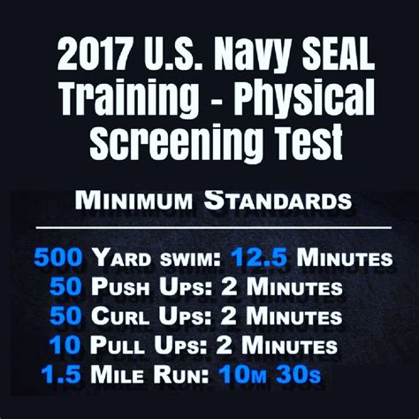 2017 u.s navy seal training physical screening test|navy seal physical requirements 2023.